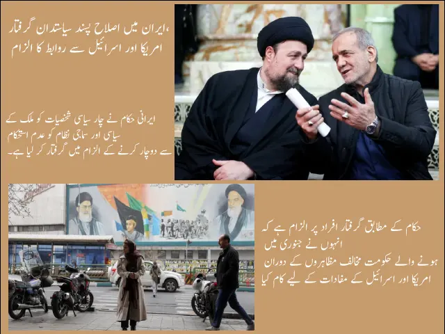 Reformist Politicians